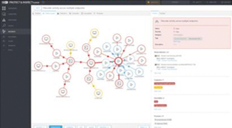 Illustration API publique